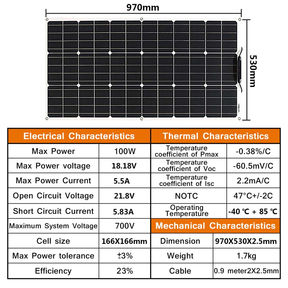 แผงเซลล์แสงอาทิตย์100วัตต์200W - Rv Solar Kit 400W บทวิจารณ์และราคา