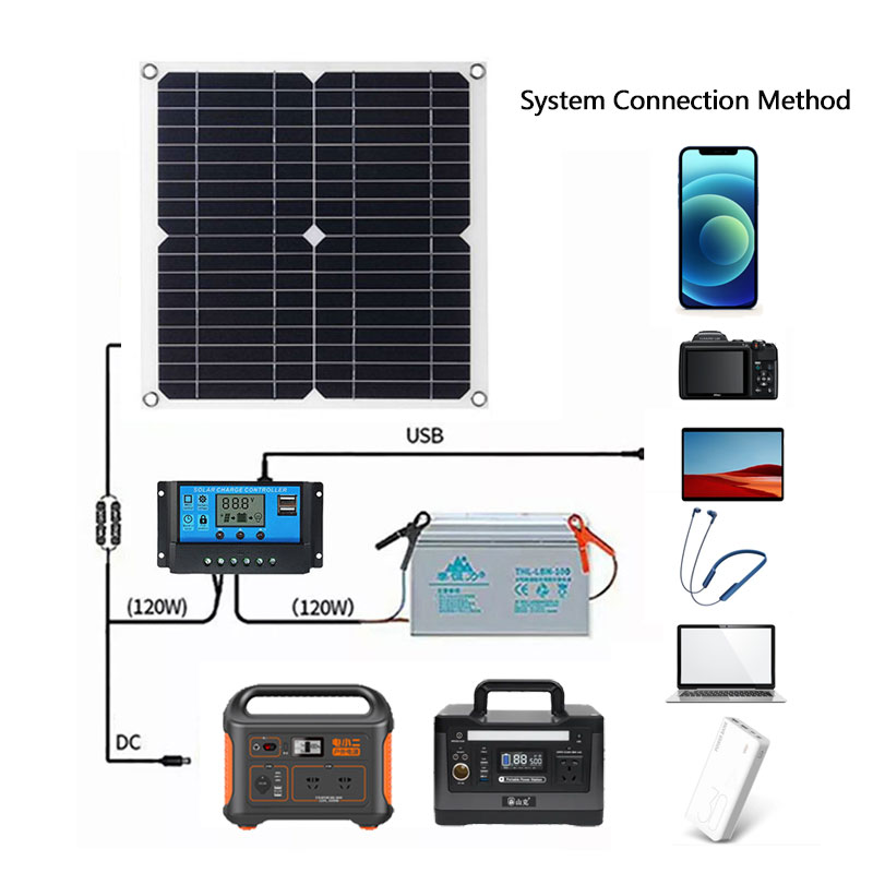 ชุดแผงโซล่า400W 12V 5V DC USB  - Rv Solar Kit 400W บทวิจารณ์และราคา