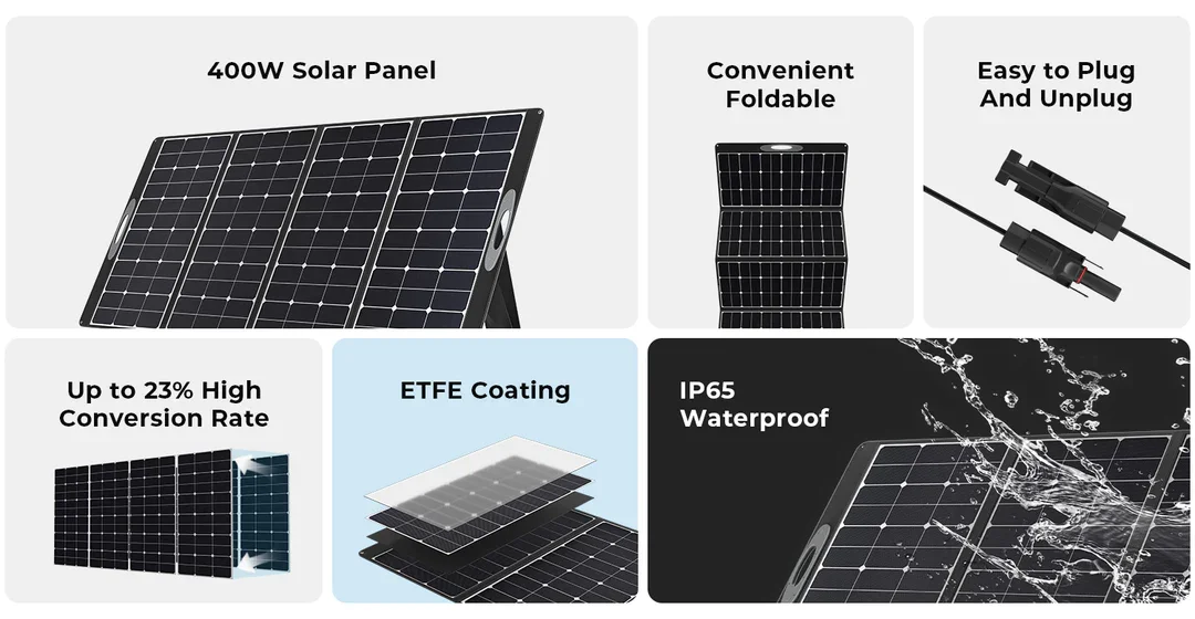 OUKITEL แผงโซลาร์เซลล์แบบพกพาแ - Rv Solar Kit 400W บทวิจารณ์และราคา