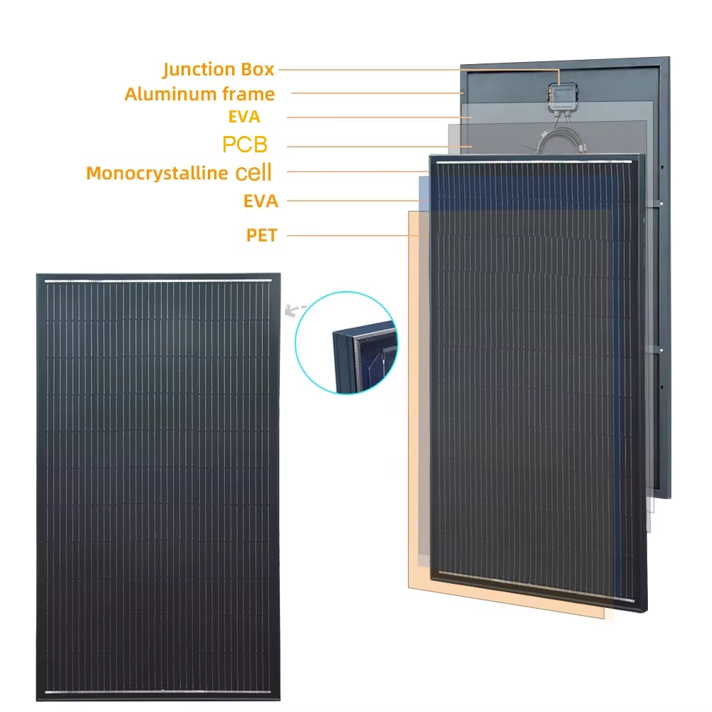 แผงโซลาร์เซลล์ 400W 300W 150W  - Rv Solar Kit 400W บทวิจารณ์และราคา