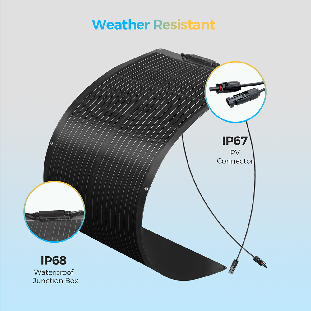 เครื่องชาร์จแบตเตอรี่แผงโซลาร์ - Rv Solar Kit 400W บทวิจารณ์และราคา