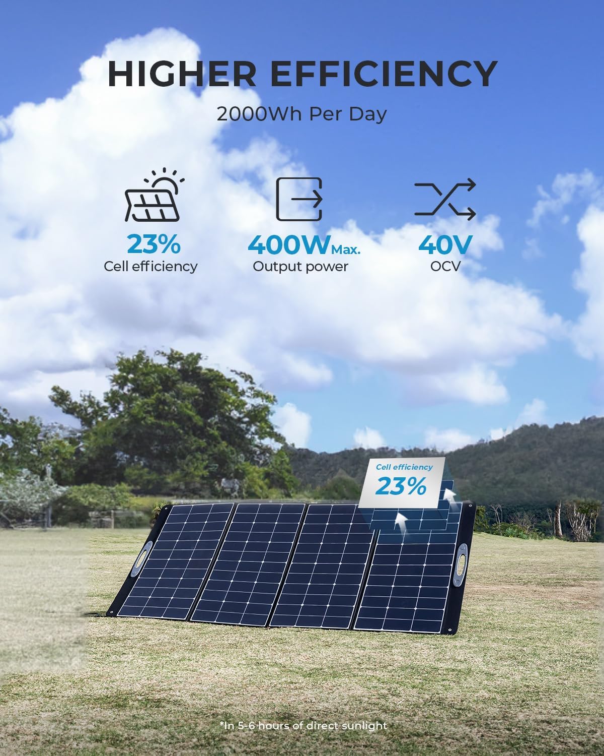 OUKITEL PV400 แผงโซลาร์เซลล์แบ - Rv Solar Kit 400W บทวิจารณ์และราคา